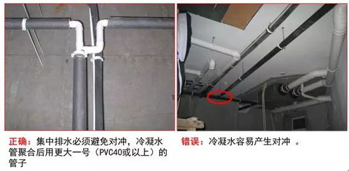 多联机空调工程安装问题案例图集